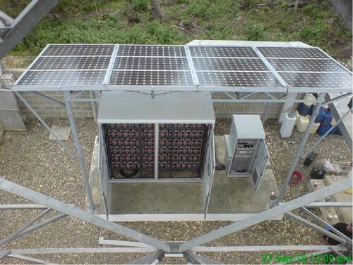 kasus perusahaan terbaru tentang 5G Site Power Upgrade Project for Overseas Operator