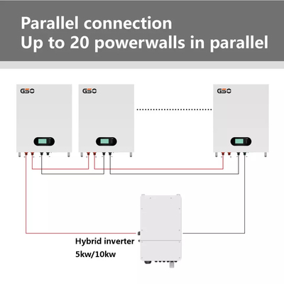 48v 100ah Lifepo4 Telecom Baterai Lithium Ion 2.5kwh 5kwh 10kwh