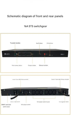 STS 16AUF-LTS16-1P Satu-Fase Dual Input Static Automatic Switching Power Supply