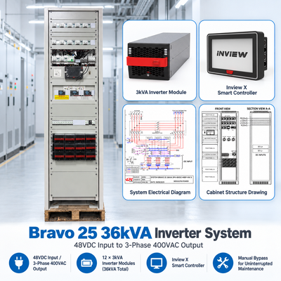 Sistem Inverter CE+T 15KVA 24KVA 36KVA Bravo 10 Bravo 25 48/230-277 Versi Baru T621D30201