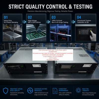 5U 19 Inch 110Vdc Rectifier Power System, Max 4 Rectifier Slots with Smartpack2 Controller CI020405.XXX