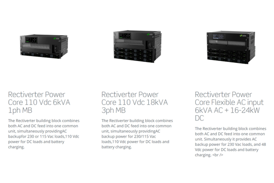 Sistem Daya DC 242100.510 Modul Pemantauan Telekomunikasi Smartpack2 Touch