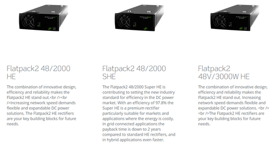 Eltek Embedded Power System Flatpack2 48V Power System dengan modul efisiensi tinggi FP2 48V 2000W 241115.105