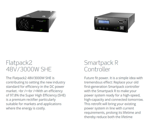 Eltek Embedded Power System Flatpack2 48V Power System dengan modul efisiensi tinggi FP2 48V 2000W 241115.105