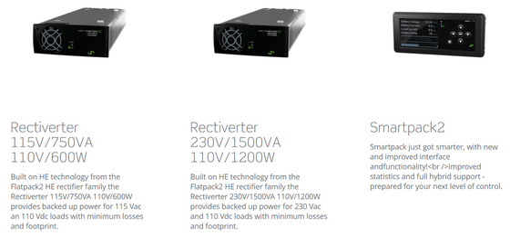 Eltek Rector Power Core Sistem Tenaga Telekomunikasi 110Vdc 6kVA 1ph MB