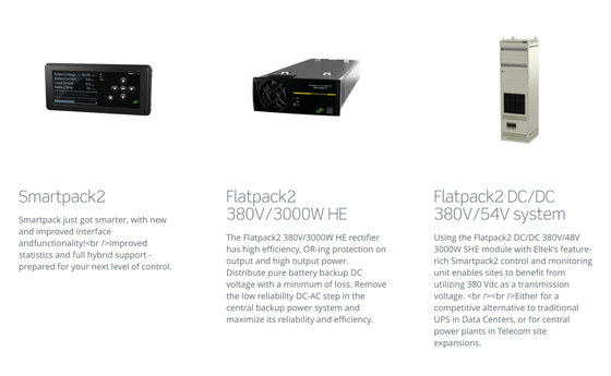 Situs Telekomunikasi Eltek 380Vdc Power Solutions 864KW Smartpack2 Controller