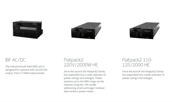 IP21 Eltek Flatpack2 IBB System SPD LLVD BLVD Dengan Smartpack2 Master Controller