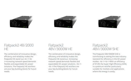 Smartpack R Eltek Flatpack2 Sistem Terintegrasi 2U 32A 60A