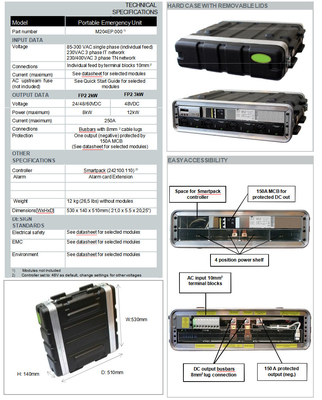 CE UL Eltek FP2 Sistem Daya Flatpack Darurat M204EP.000
