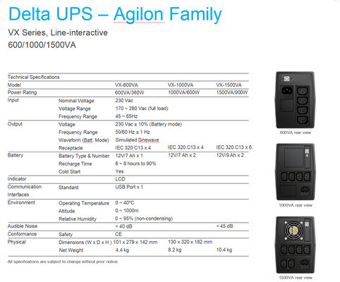Sistem UPS Delta AC Seri Agilon Family VX 500VA 1000VA 1500VA