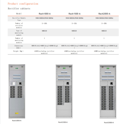 Netsure 801 Sistem Tenaga Telekomunikasi 1000A 1500A 2000A Kabinet Daya